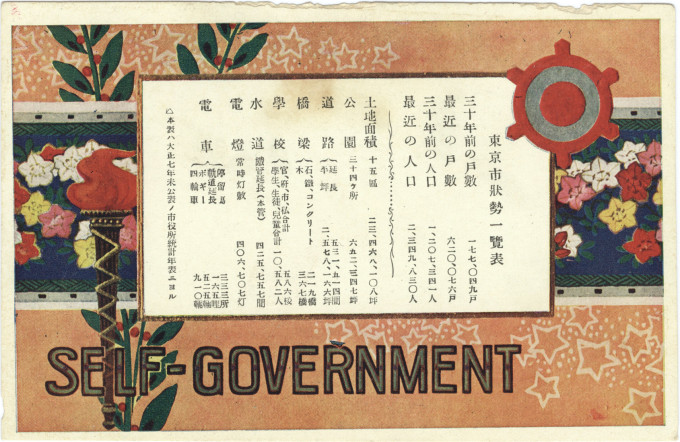 Commemorative postcard, Tokyo self-government 30th anniversary, 1918.
