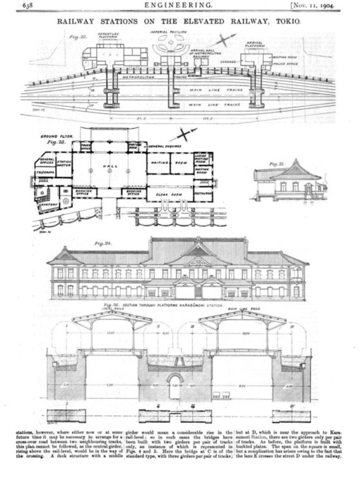 The original plan for Tokyo Central Station, 1904, showing the Momoyama-style design as originally envisioned. [Source: Engineering, Vol. 78, Nov. 11, 1904.]